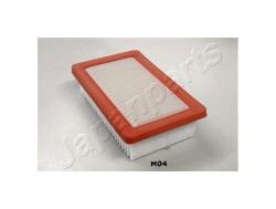 Фильтр воздушный Smart 2014- fam04s