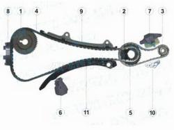 Комплект замены цепи ГРМ NISSAN QR20DE/QR25DE 05-