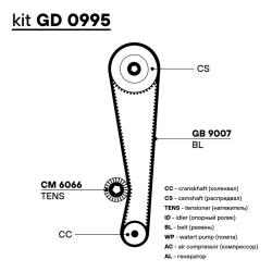 TRIALLI GD 0995 Ремкомплект ГРМ для автомобилей Kia Rio (00-) 1.3i/1.5i/1.6i (1 ремень HNBR/1 ролик)