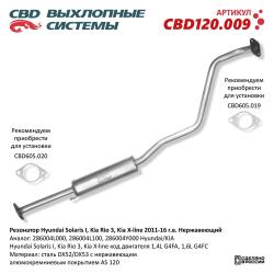 Резонатор CBD120.009