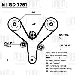 Ремень ГРМ для а/м Hyundai Santa Fe (00-) 2.7i (207*32) (HNBR стекловолок.) (GB 1914)