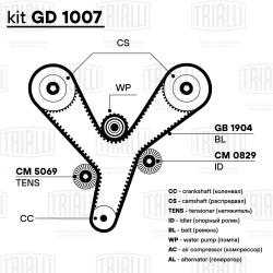 Ремень ГРМ для а/м Hyundai Santa Fe (06-) 2.7i (219*32) (HNBR стекловолок.) (GB 1904)