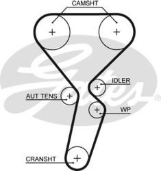 Ремень ГРМ RENAULT 1.4-1.6 98-07 (96x17) 5473XS