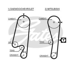 Ремень ГРМ 5434xs