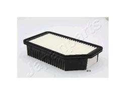 Фильтр воздушный fak30s