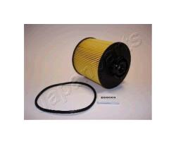 Фильтр топливный fceco003