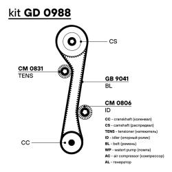 TRIALLI GD 0988 Ремкомплект ГРМ для автомобилей Hyundai Tucson/Kia Sportage (04-) 2.0i (1 ремень HNBR/2 ролика)