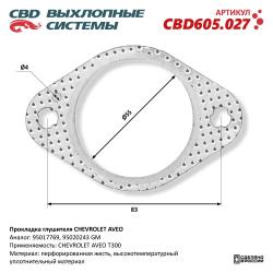 Прокладка глушителя CBD605.027