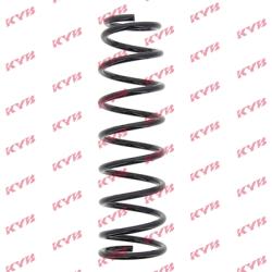 Пружина подв задн HONDA  CIVIC - 1 3 / 1 5 / 1 5 VTEC VEI / 1 6 VTEC ESI rc5317