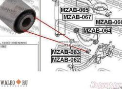 Сайлентблок рычага FORD FOCUS II/C-MAX/MAZDA 3/5 зад.подв. MZAB-065