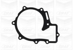 Насос водяной MB SPRINTER 2.2D 06- PA1197