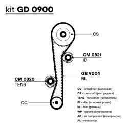 TRIALLI GD 0900 Ремкомплект ГРМ для автомобилей Hyundai Accent (99-) 1.4i/1.5i/1.6i DOHC (1 ремень HNBR/2 ролика)