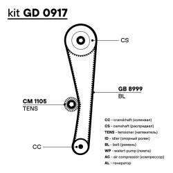 TRIALLI GD 0917 Ремкомплект ГРМ для автомобилей Mitsubishi Lancer IX (03-) 1.3i/1.6i (ремень HNBR/1 ролик)