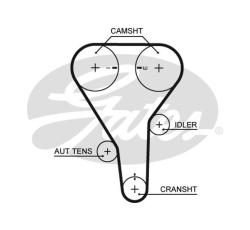 Ремень ГРМ 5341xs