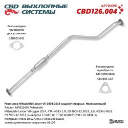 Резонатор CBD126.004