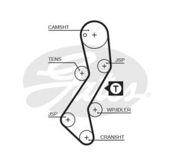 Ремень ГРМ 5251xs