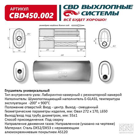 Глушитель универсальный CBD450.002