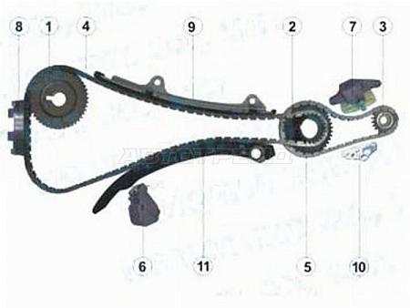 Комплект замены цепи ГРМ NISSAN QR20DE/QR25DE 05-