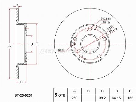 Диск тормозной (Сзади) Honda Civic 15-21