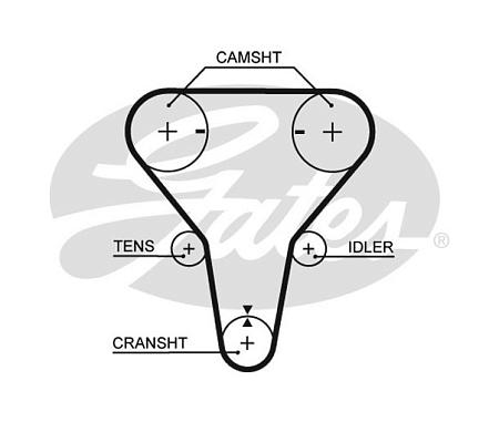 Ремень ГРМ 5512xs