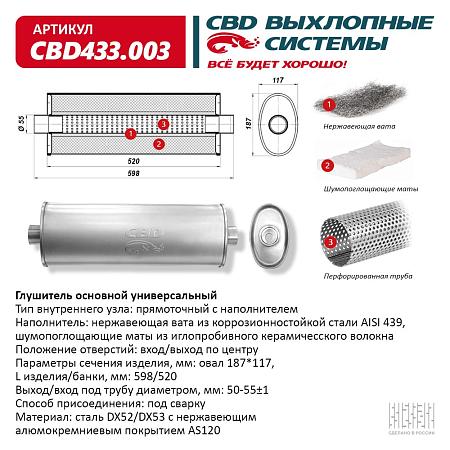Глушитель основной, прямоточный CBD433.003