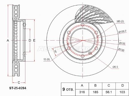 Диск тормозной (Спереди) TANK 300