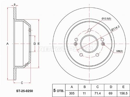 Диск тормозной (Сзади) Kia Sorento 14-20