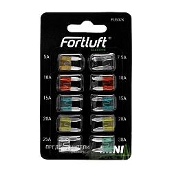 Предохранители mini [10 шт.] fus02k