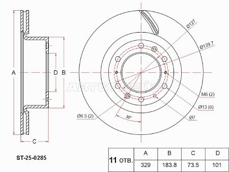 Диск тормозной (Сзади) TANK 300/500