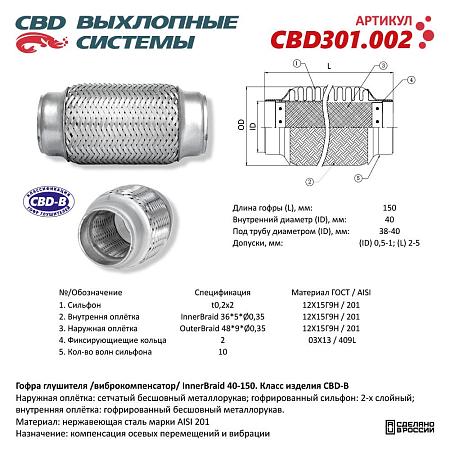 Гофра глушителя 3-сл Innerbraid 40-150. CBD301.002