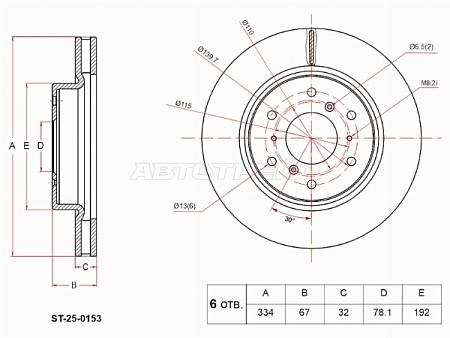 Диск тормозной (Спереди) Haval H9 15-24
