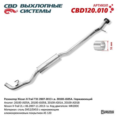 Резонатор CBD120.010