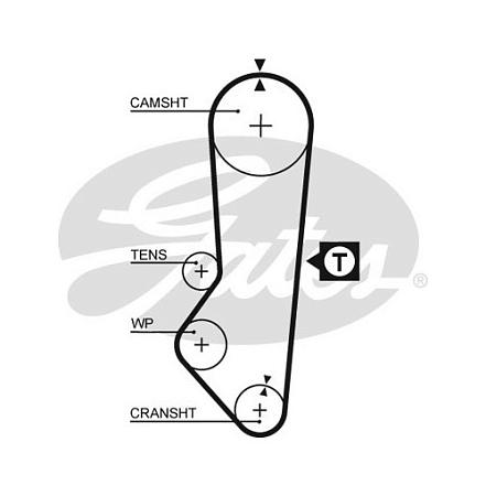 Ремень ГРМ 5357xs