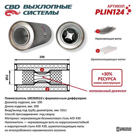 Пламегаситель PLIN124