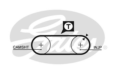 Ремень ГРМ 5246