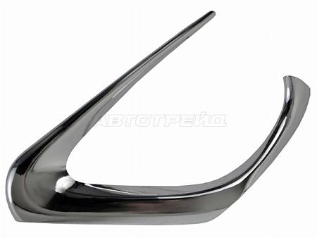 Оправа ПТФ Toyota Camry (XV50) 14-18 (Слева)