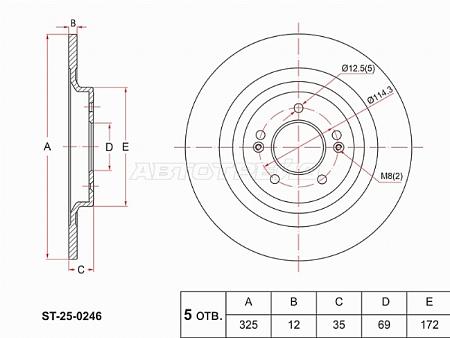 Диск тормозной (Сзади) Kia Carnival 20-