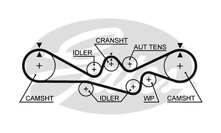 Ремень ГРМ 5241