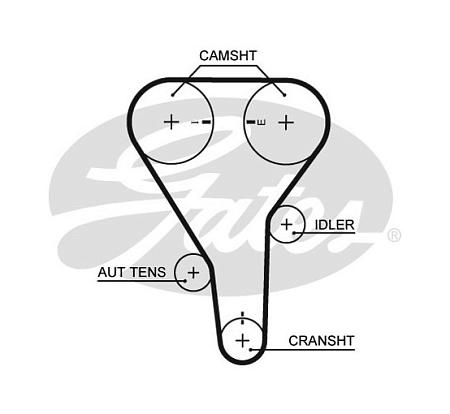 Ремень ГРМ 5341xs