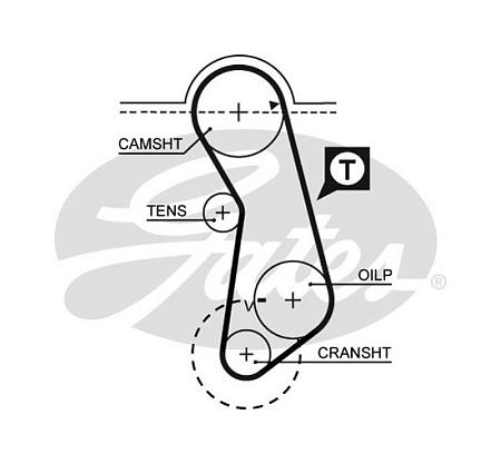 Ремень ГРМ 5016