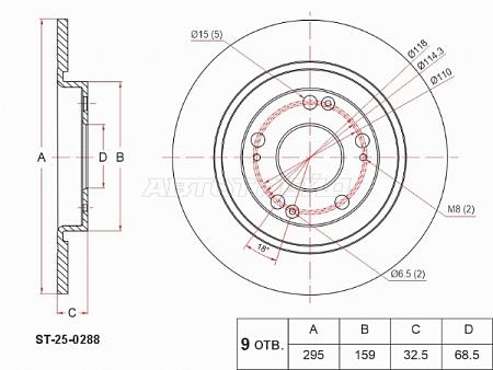 Диск тормозной (Сзади/ 4WD) Haval Jolion 20-