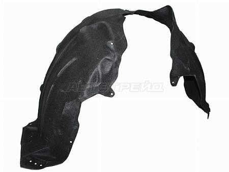 Подкрылок Toyota Highlander 19- (Спереди/ Справа)