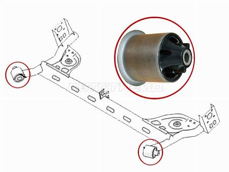 Сайлентблок балки Renault Arkana 18- / Duster 10-21