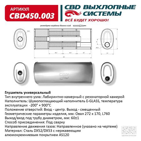 Глушитель универсальный CBD450.003