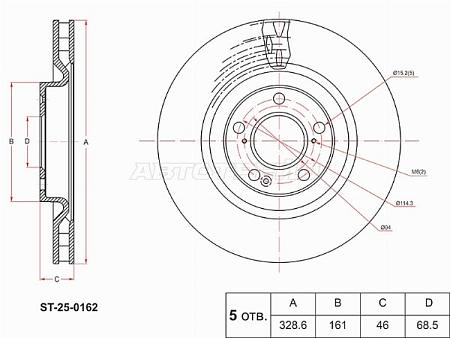 Диск тормозной (Спереди) Haval Dargo 22-