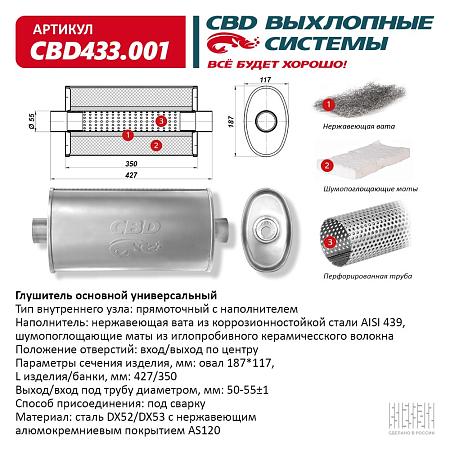 Глушитель основной, прямоточный CBD433.001